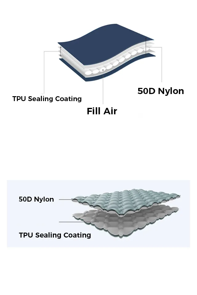 inflatable sleeping pad design internal structure